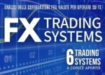 FX Trading Systems – QTLab