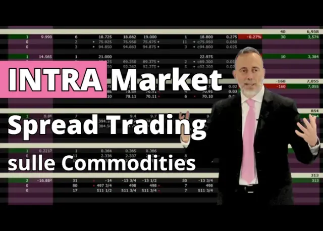 IntraMarket Spread Trading – QTLab IntraMarket Spread Trading – QTLab