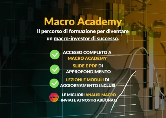 Macro Academy - JMAN Investments Macro Academy - JMAN Investments