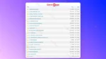 Meta Ads Scaling – Luca Ecommerce - immagine 2
