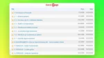 Protocollo Investing – OG Trading - immagine 2