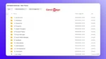 Self Made University – Alex Theory - immagine 2